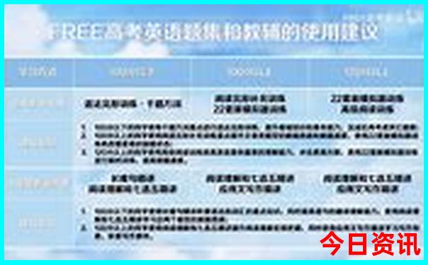 贵州奢香古镇有哪些景点